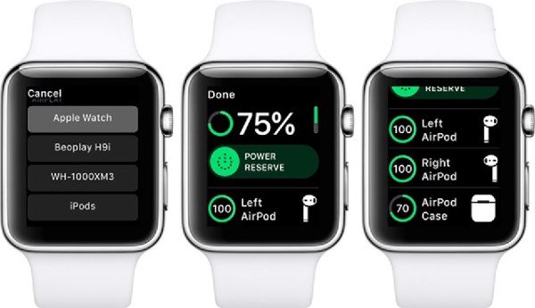 Hướng dẫn sử dụng Apple Watch cho người mới bắt đầu