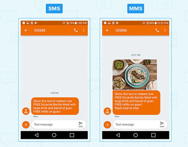 Tin nhắn MMS là gì và cách sử dụng tin nhắn đa phương tiện MMS